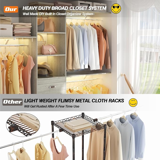 iSunirm 8FT Closet System, Wall Mount Bedroom Wardrobe - Image 7