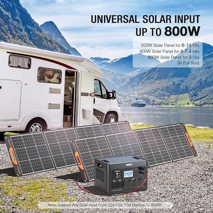 2400W Portable Power Station 1843Wh GRECELL Outdoor Solar Generator - Image 6
