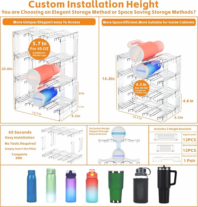 Yieach Stackable Water Bottle Organizer - Image 3