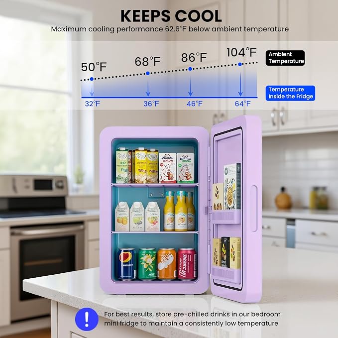 22L/30Cans Mini Fridge for Bedroom, 12v DC Portable Cooler & Warmer, Mini - Image 2
