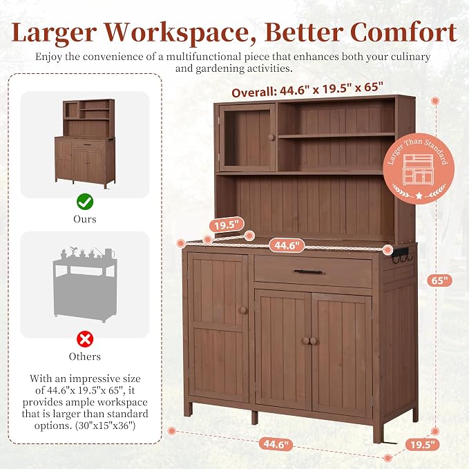 Potting Bench with Hutch, Large Countertop, Patio Kitchen Island with - Image 6