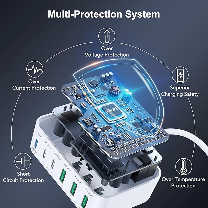 USB C Fast Charger, 150W GaN 6 Port Type C Charging Station Hub Block Cube - Image 7