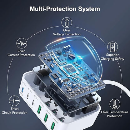 USB C Fast Charger, 150W GaN 6 Port Type C Charging Station Hub Block Cube - Image 7