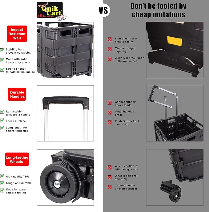 dbest products Quik Cart Pockets Bundle - Image 4