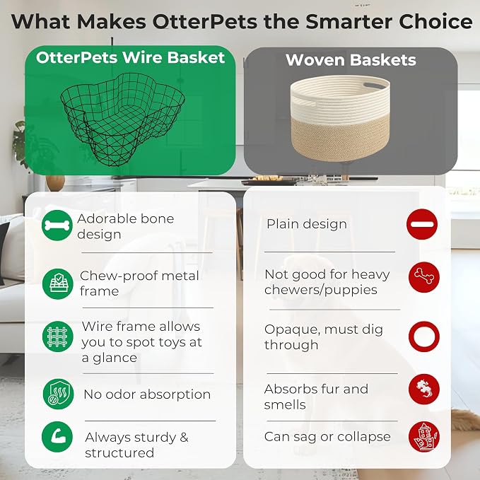 OtterPets Metal Dog Toy Basket, Bone Shaped Indestructible Dog Toy Bin - Image 4