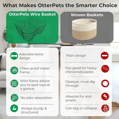 OtterPets Metal Dog Toy Basket, Bone Shaped Indestructible Dog Toy Bin - Image 4