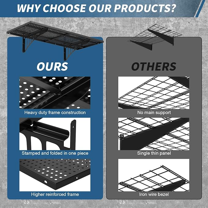 Garage Wall Shelving Heavy Duty, 43.3" Floating Shelves 264lbs Capacity - Image 6