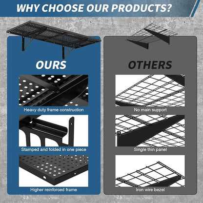 Garage Wall Shelving Heavy Duty, 43.3" Floating Shelves 264lbs Capacity - Image 6