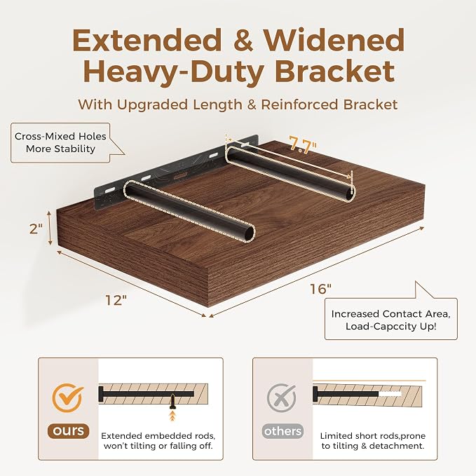 12 Inch Deep Floating Shelves, 16 x 12 Floating Shelf - Image 3