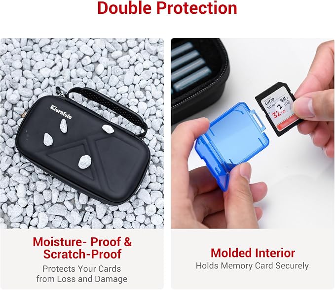 EVA PU CFexpress Type A Card SD Card Holder - Image 6