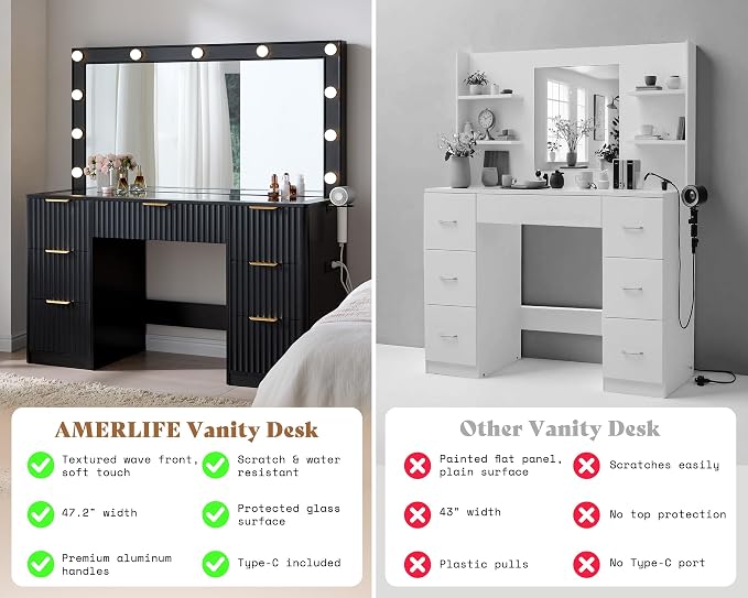 AMERLIFE 47.2" Fluted Vanity Desk - Image 5