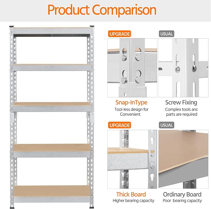 Topeakmart 5-Tier Utility Shelves, Metal Storage Shelves, Adjustable Shelving - Image 8