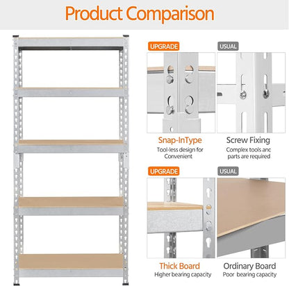 Topeakmart 5-Tier Utility Shelves, Metal Storage Shelves, Adjustable Shelving - Image 8