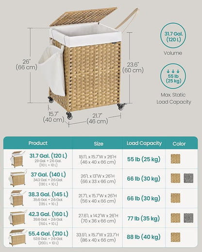 SONGMICS Laundry Hamper with Lid, 31.7 Gallons, Rolling Laundry Basket with - Image 6