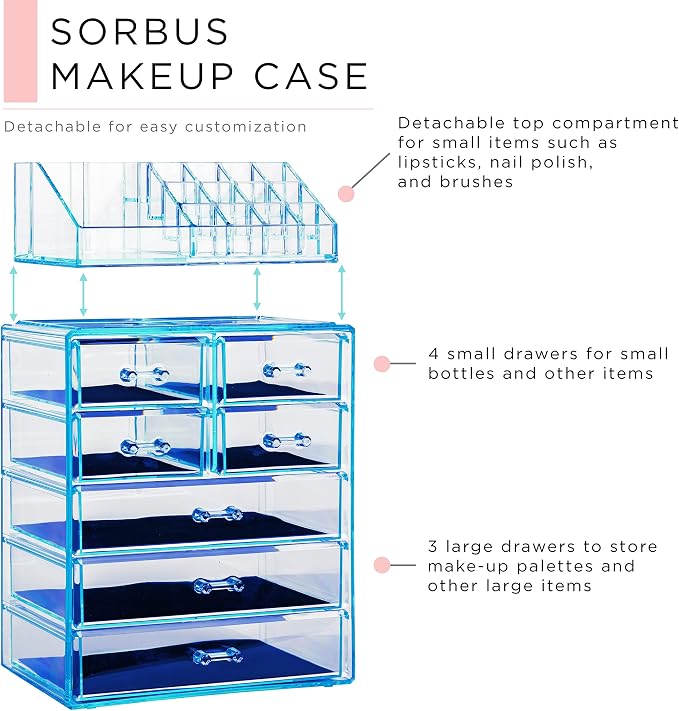 Sorbus Clear Cosmetic Makeup Organizer - Image 2