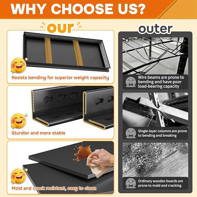 2pack Garage Shelving Heavy Duty Metal Garage Storage Shelves Organizer - Image 4