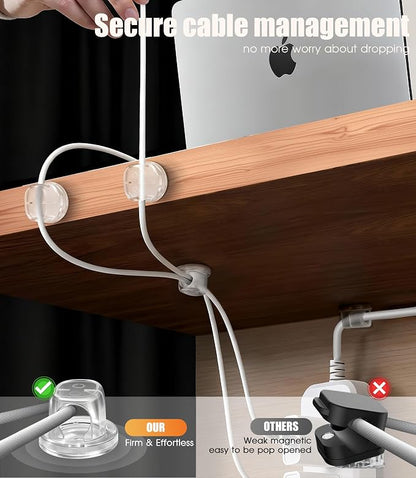 8 Pack Cord Organizer, Ω-Shaped Rotatable Cable Clips, Strong Adhesive Cable - Image 2