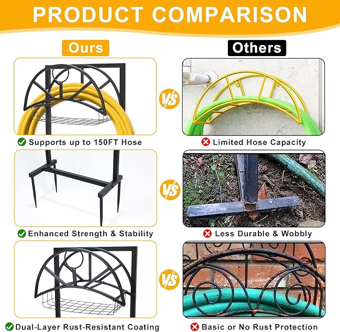 ZEMIRO CHARGE Heavy Duty Garden Hose Holder - Image 6
