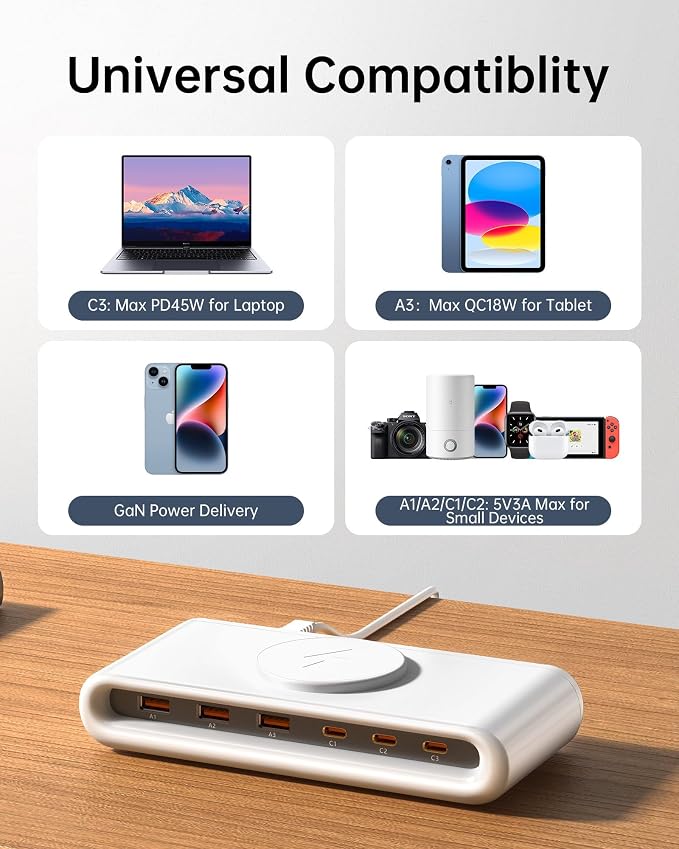 USB C Charging Station with 10W Wireless Charger, 145W USB C Charger Block with - Image 6