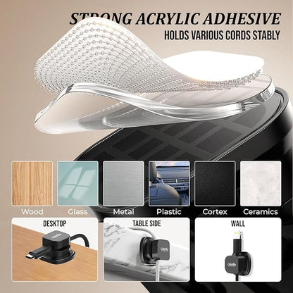8 Pack Rotatable Cord Organizer Clips - Image 4