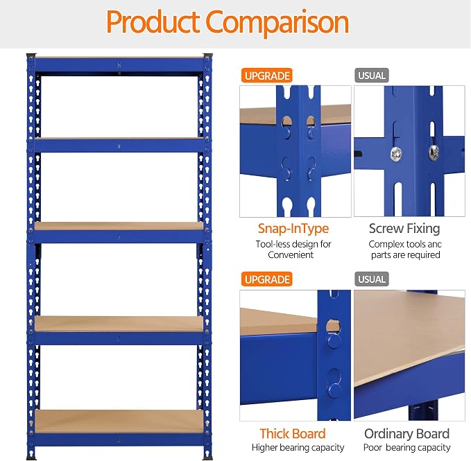 Topeakmart 4 PCS 5-Tier Utility Shelves, Metal Storage Shelves Garage Shelving - Image 6