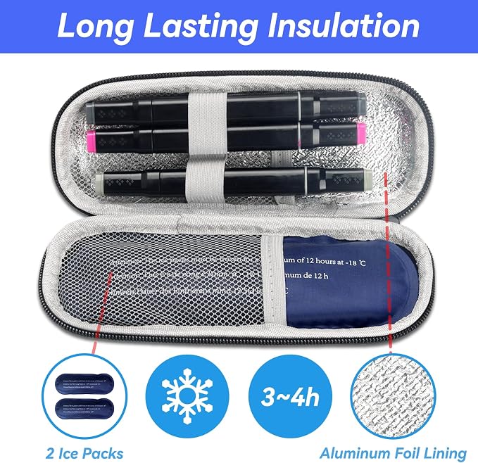 Insulin Cooler Travel Case - Image 4