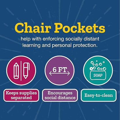 Really Good Stuff Deluxe Multi-Pocket Chair Pockets - Image 7