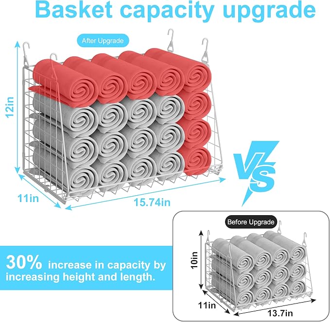 3-Pack Large Hanging Laundry Basket: Wire shelves - Image 2