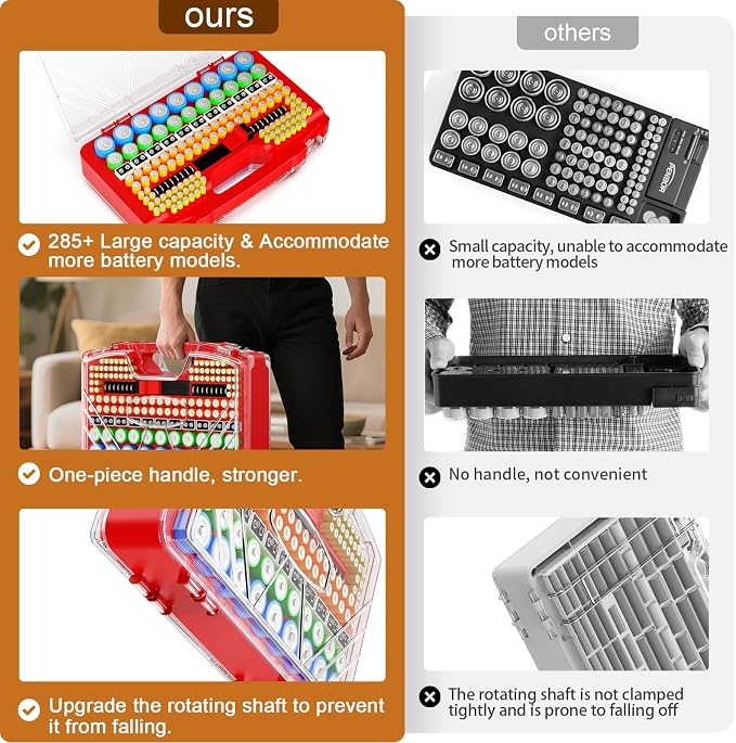 Battery Organizer Storage Holder Box Case - Image 2
