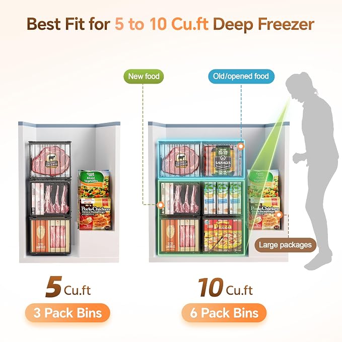 Freezer Organizer Bins, Enlarged Stackable Deep Chest Freezer Organizer Bins - Image 3