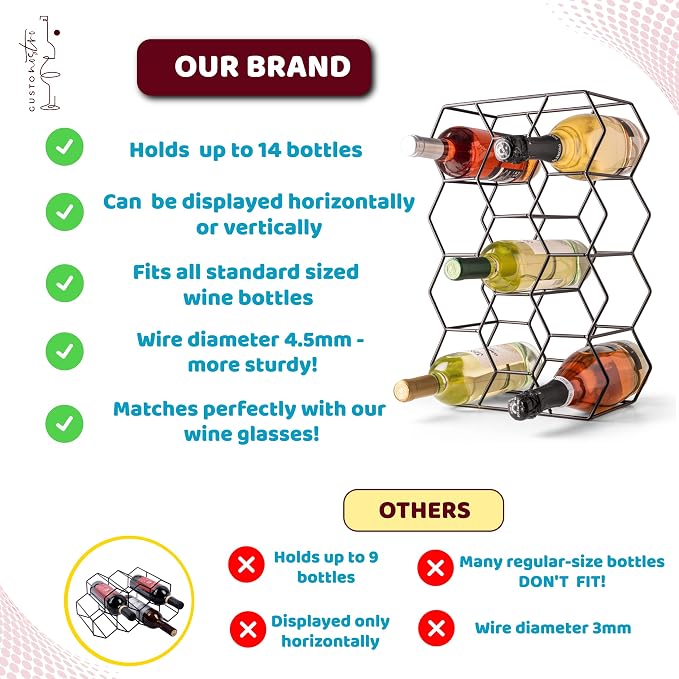 Gusto Nostro Countertop Wine Rack - Image 6