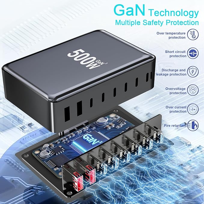 500W USB C Charger Block, Laptop Charger Adapter Compatible - Image 5