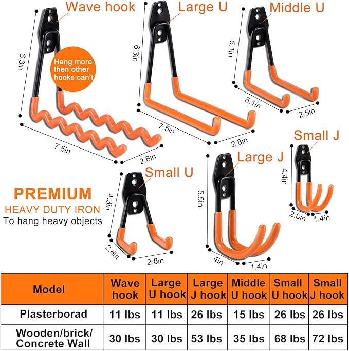 AOBEN Garage Hooks Heavy Duty, Steel Garage Storage Hooks, Utility Tool Hangers - Image 4