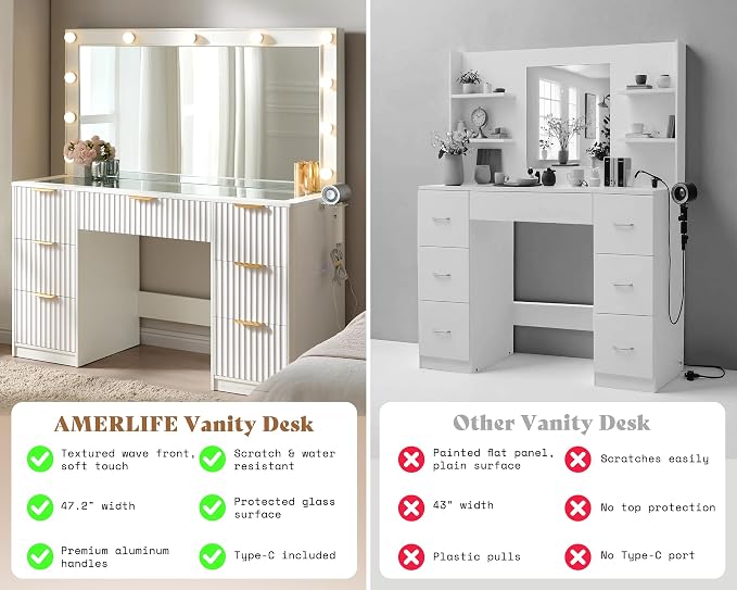 AMERLIFE 47.2" Fluted Vanity Desk - Image 5