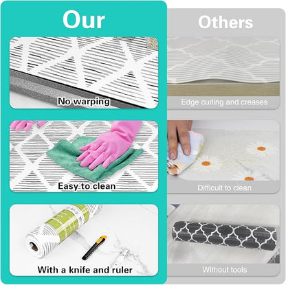 Drawer and Shelf Liner for Kitchen Cabinet, Non-Adhesive Cabinet Liner 12in x - Image 7