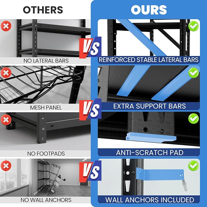 Heavy Duty Garage Storage Shelves 5000LBS Capacity, 4-Tier Large Industrial - Image 6