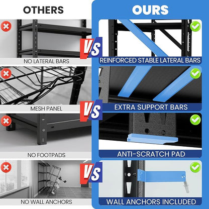 Heavy Duty Garage Storage Shelves 5000LBS Capacity, 4-Tier Large Industrial - Image 6