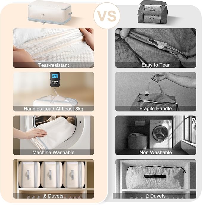 Comforter Storage Bag - 130L Large Capacity Blanket Storage Bags 4-Layer Ultra - Image 7
