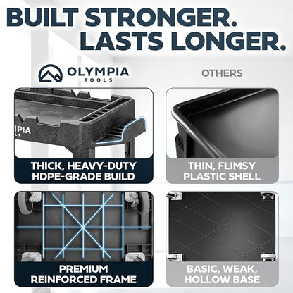 Olympia Tools 2-in-1 Heavy Duty Utility Work Cart, Rolling Tool Cart - Image 8