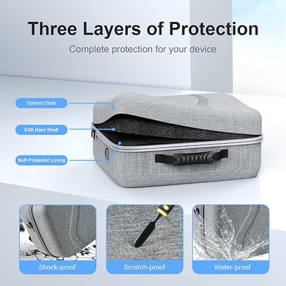 Large Carrying Case for Meta Quest 3/Quest 3S, Compatible - Image 7