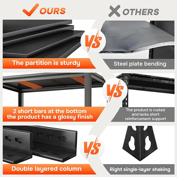 2pack Garage Shelving Heavy Duty Storage Shelves - Image 6