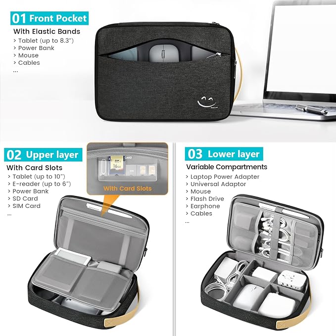 Travelkin Cord Organizer Travel, Cable Organizer - Image 4
