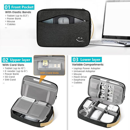 Travelkin Cord Organizer Travel, Cable Organizer - Image 4