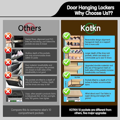 10 Tier Over The Door Organizer - Image 5