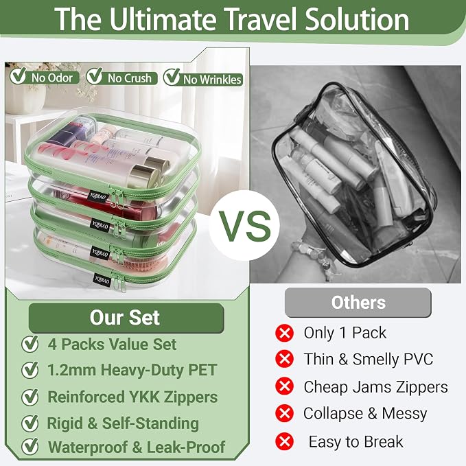 YQBRAO 4-Pack Clear Diaper Bag Organizer Pouches, 1.2mm Ultra-Thick PET Travel - Image 2