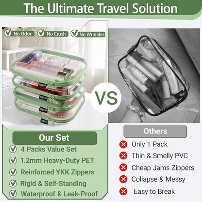 YQBRAO 4-Pack Clear Diaper Bag Organizer Pouches, 1.2mm Ultra-Thick PET Travel - Image 2