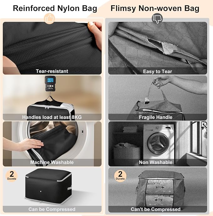 Comforter Storage Bag - 130L Large Capacity Blanket Storage Bags 3-Layer Ultra - Image 4