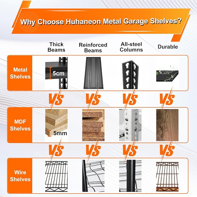 Metal Garage Shelving for Storage - Image 8