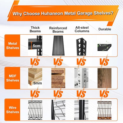 Metal Garage Shelving for Storage - Image 8