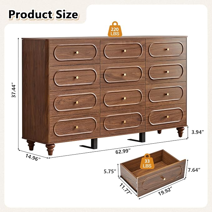 12 Drawer Fluted Dresser for Bedroom, Mid Century Modern Chest of Drawers - Image 2